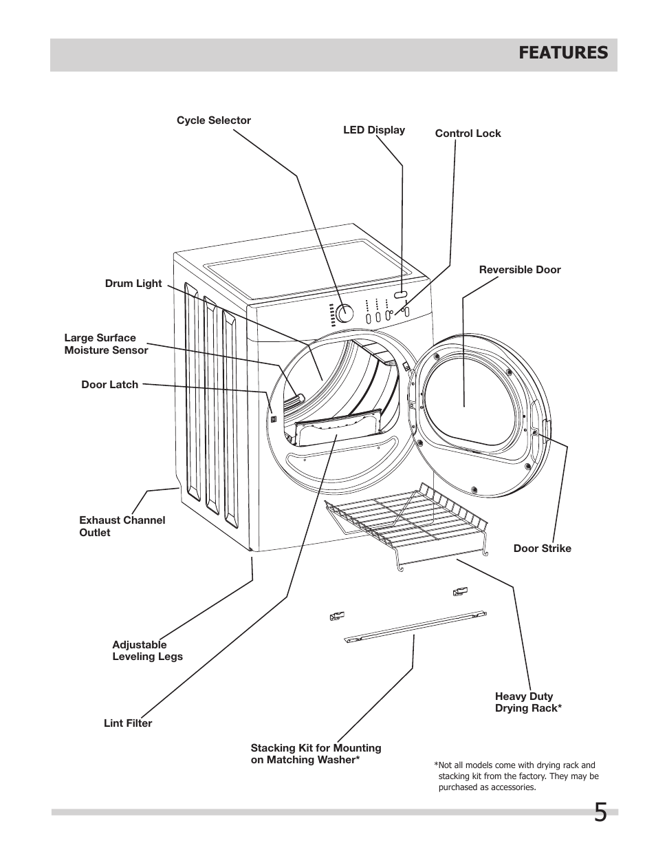 Features | FRIGIDAIRE 137118700A User Manual | Page 5 / 17