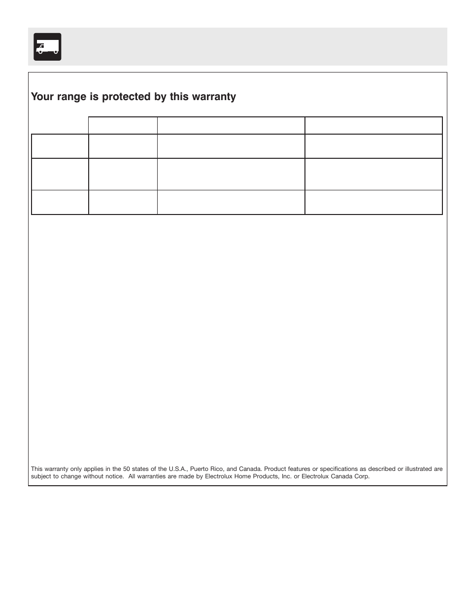 Limited warranty, Your range is protected by this warranty | FRIGIDAIRE ES200 User Manual | Page 22 / 22