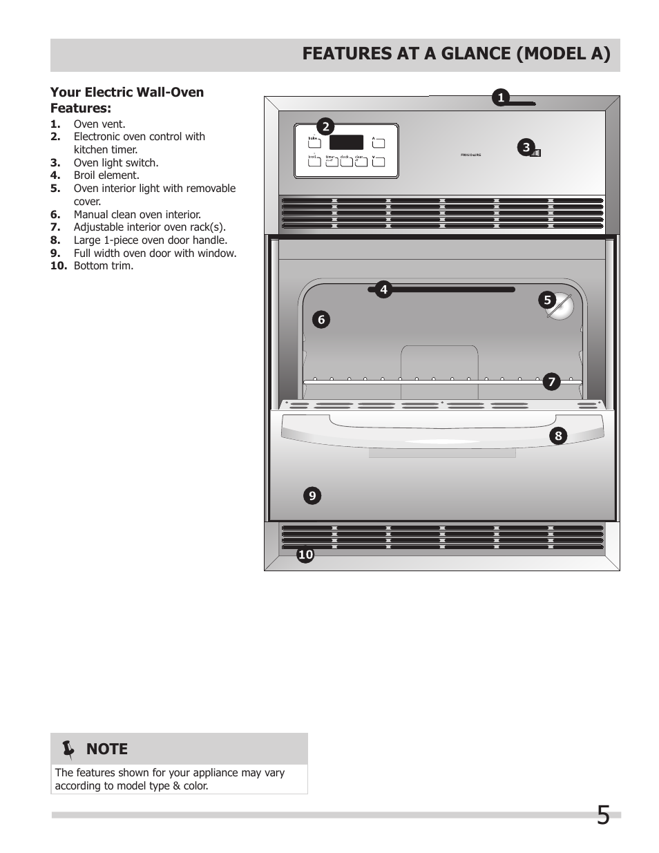 Features at a glance (model a) | FRIGIDAIRE 318205317 User Manual | Page 5 / 20