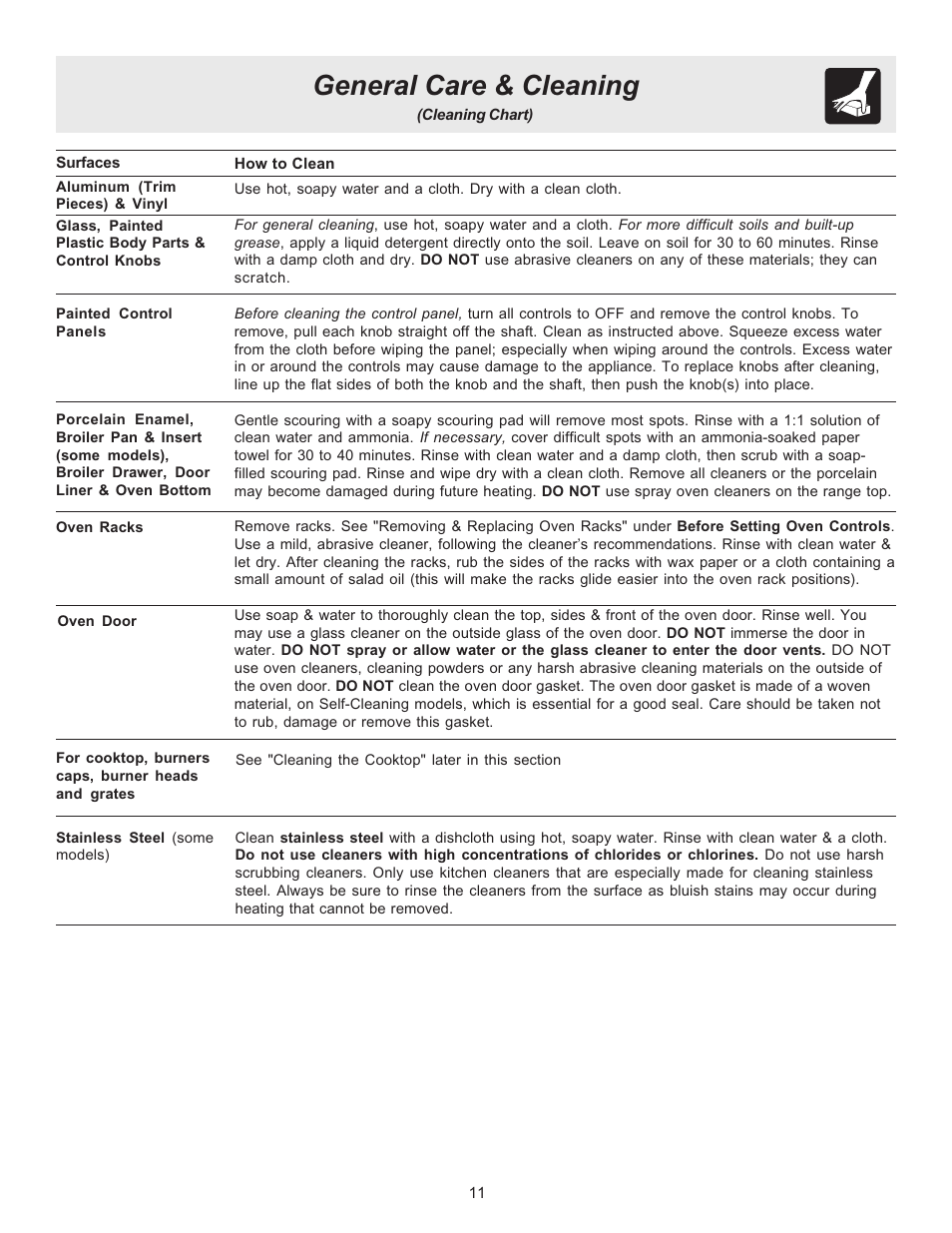 General care & cleaning | FRIGIDAIRE 316417139 User Manual | Page 11 / 16