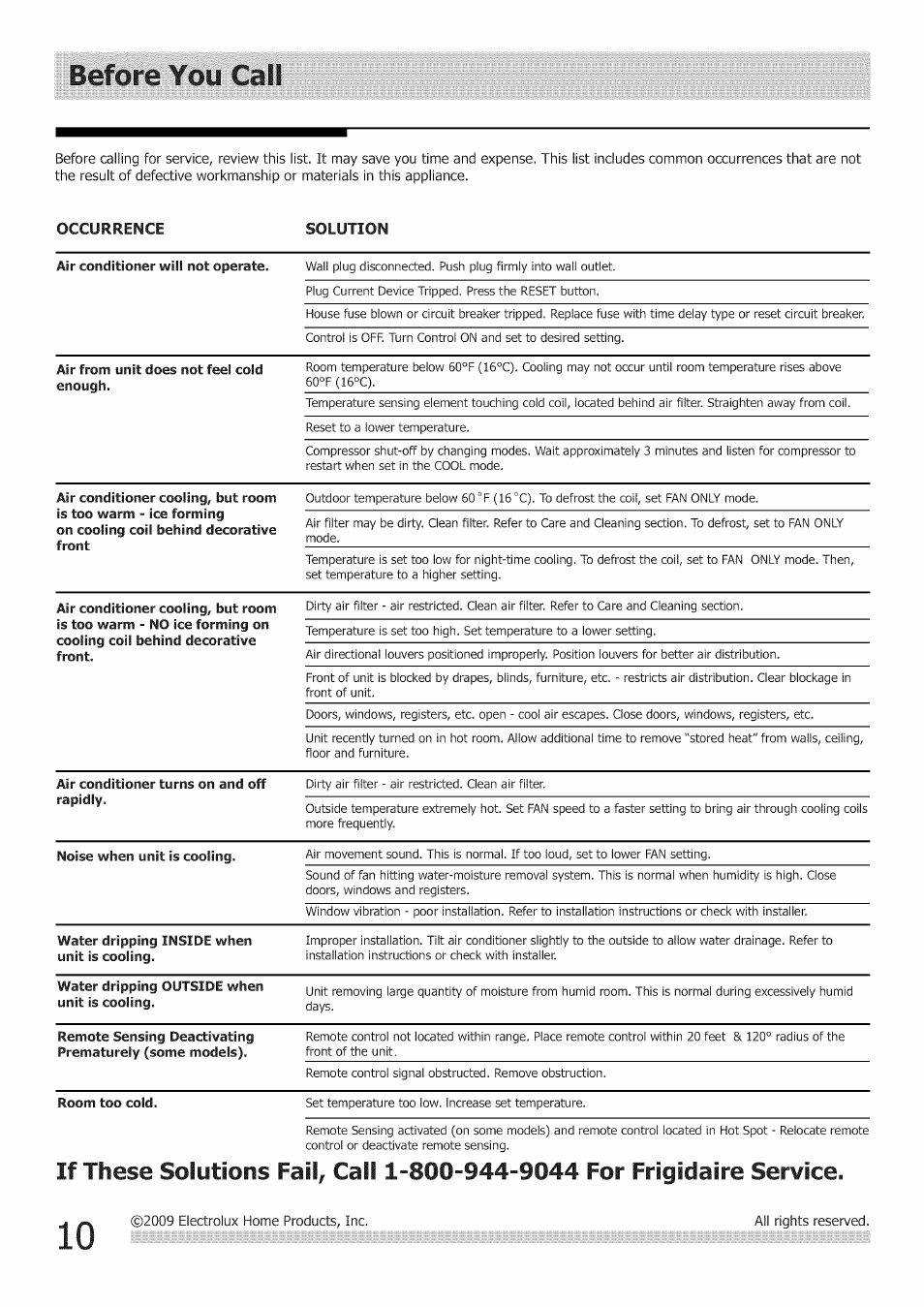 Before you call | FRIGIDAIRE Air Conditioner User Manual | Page 10 / 33