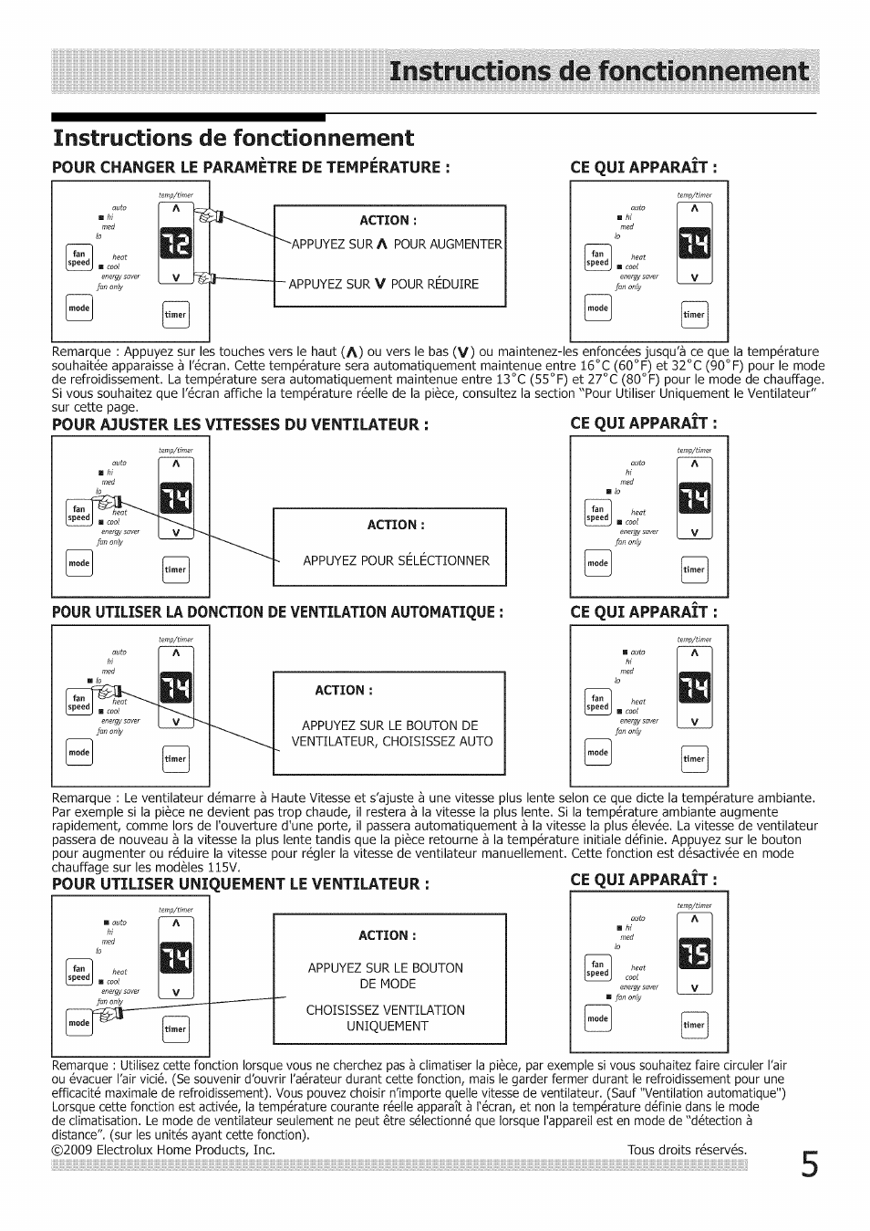 Instructions de fonctionnement | FRIGIDAIRE Air Conditioner User Manual | Page 16 / 33