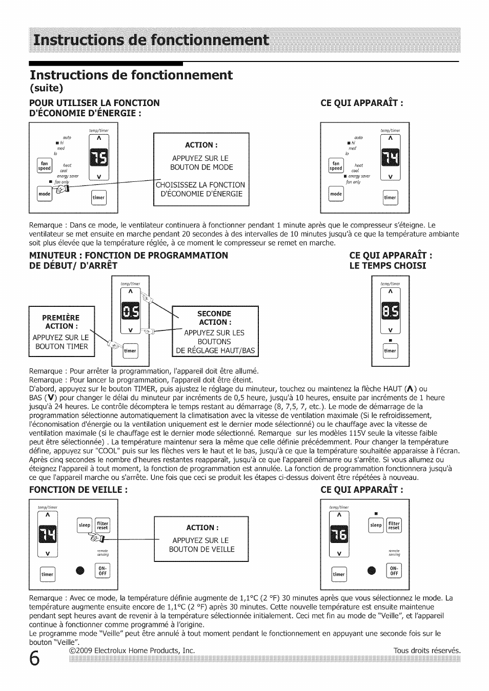 Instructions de fonctionnement | FRIGIDAIRE Air Conditioner User Manual | Page 17 / 33