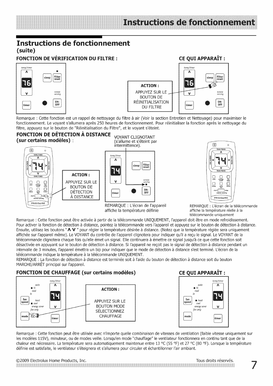 Instructions de fonctionnement | FRIGIDAIRE Air Conditioner User Manual | Page 18 / 33