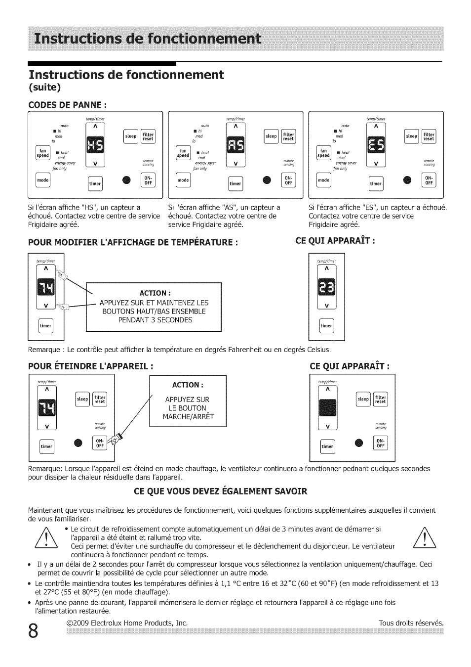 Instructions de fonctionnement, Suite) codes de panne | FRIGIDAIRE Air Conditioner User Manual | Page 19 / 33