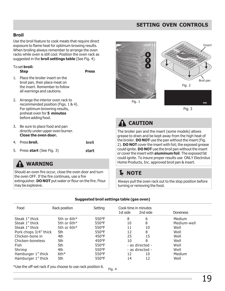Caution, Warning, Setting oven controls | FRIGIDAIRE 316901207 User Manual | Page 19 / 32