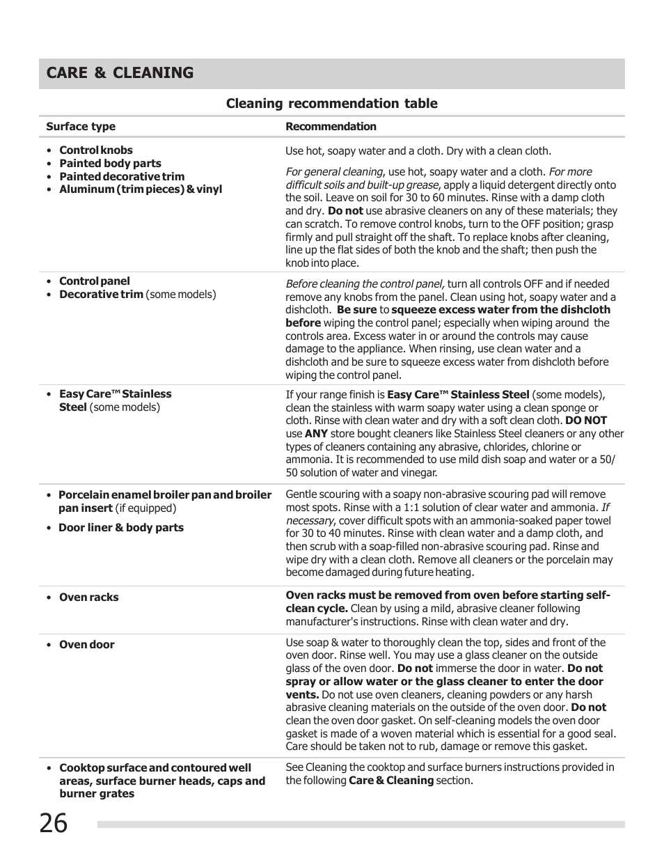 Care & cleaning | FRIGIDAIRE 316901207 User Manual | Page 26 / 32