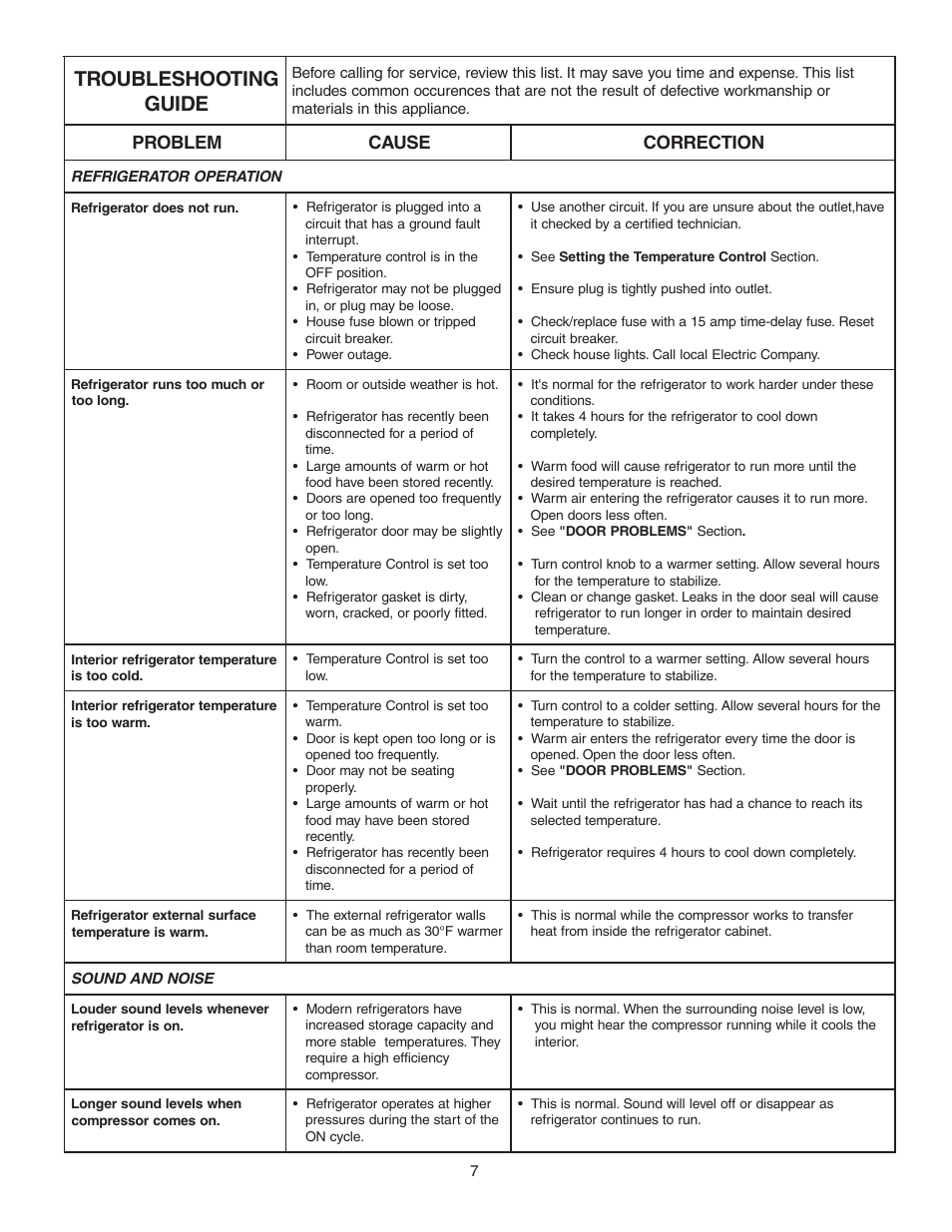 FRIGIDAIRE 297081000 User Manual | Page 7 / 8
