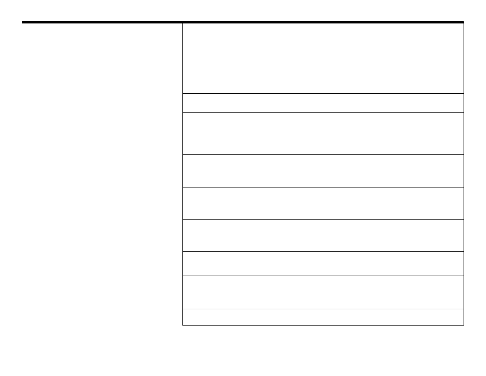 Cycle selection, Control settings chart | FRIGIDAIRE FWX414RG User Manual | Page 2 / 2