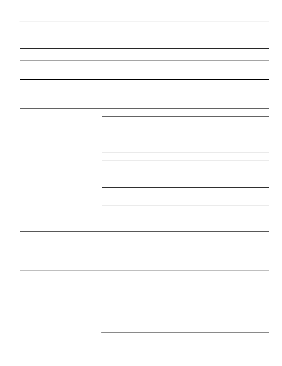 Solution occurrence | FRIGIDAIRE 218954901 User Manual | Page 14 / 19