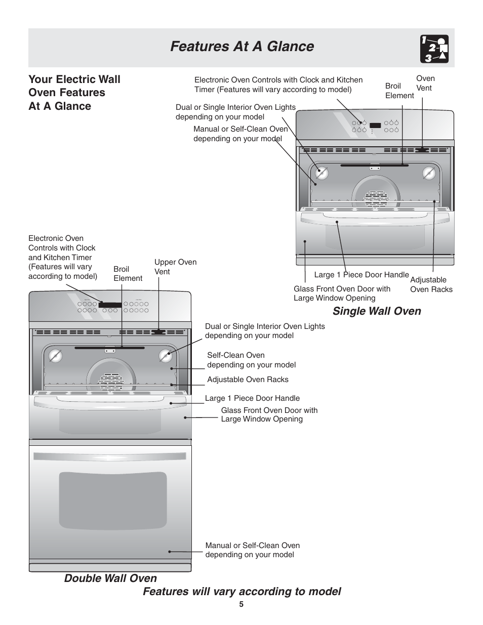 Features at a glance, Features will vary according to model, Single wall oven double wall oven | Your electric wall oven features at a glance | FRIGIDAIRE PLEB30T9FC 318205119 User Manual | Page 5 / 16