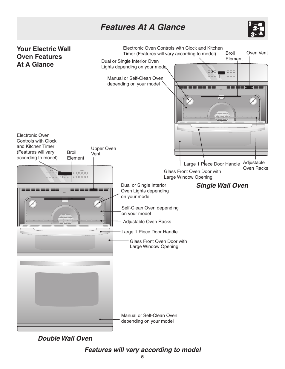 Features at a glance, Single wall oven double wall oven | FRIGIDAIRE 318205115E User Manual | Page 5 / 17