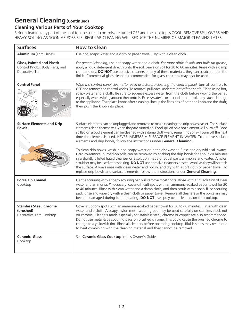 General cleaning | FRIGIDAIRE 318200612 User Manual | Page 12 / 16