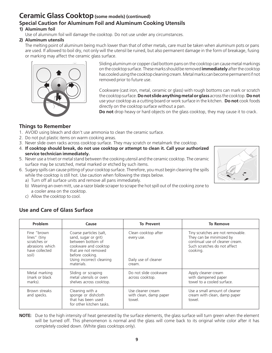 Ceramic glass cooktop | FRIGIDAIRE 318200612 User Manual | Page 9 / 16