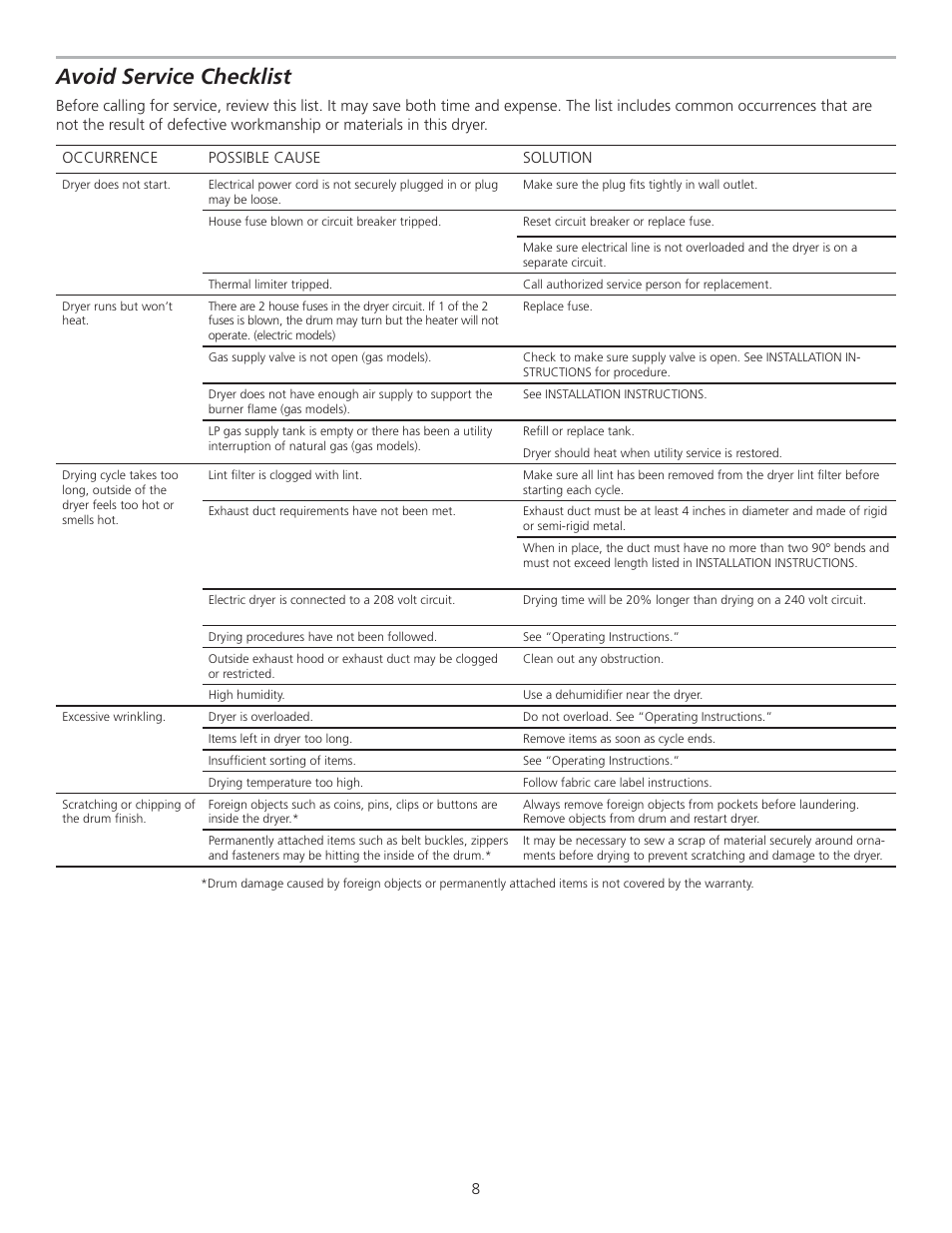 Avoid service checklist | FRIGIDAIRE 137196700A User Manual | Page 8 / 11