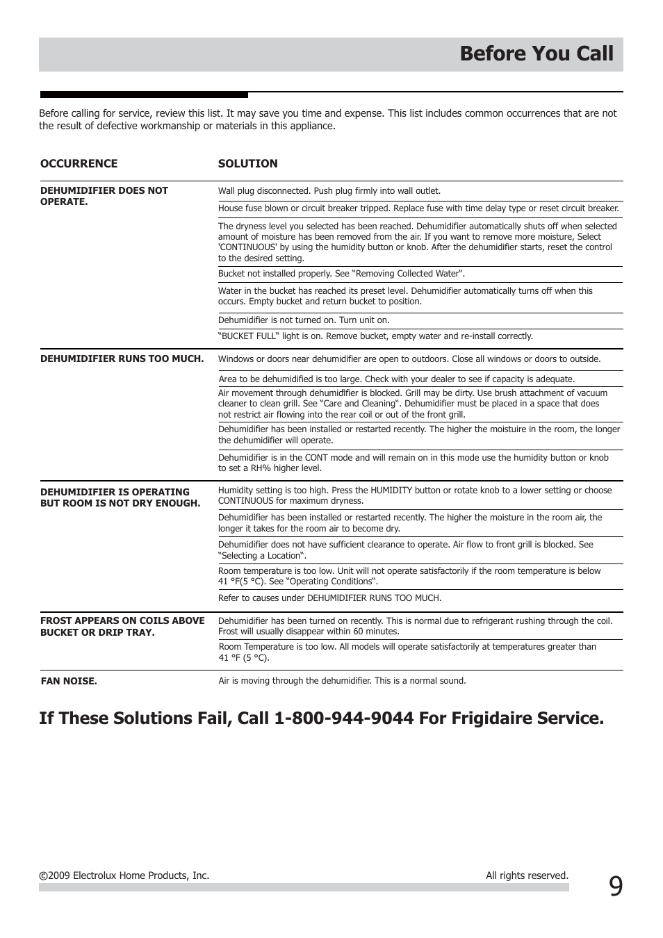 Before you call | FRIGIDAIRE 2020266A0107 User Manual | Page 9 / 10