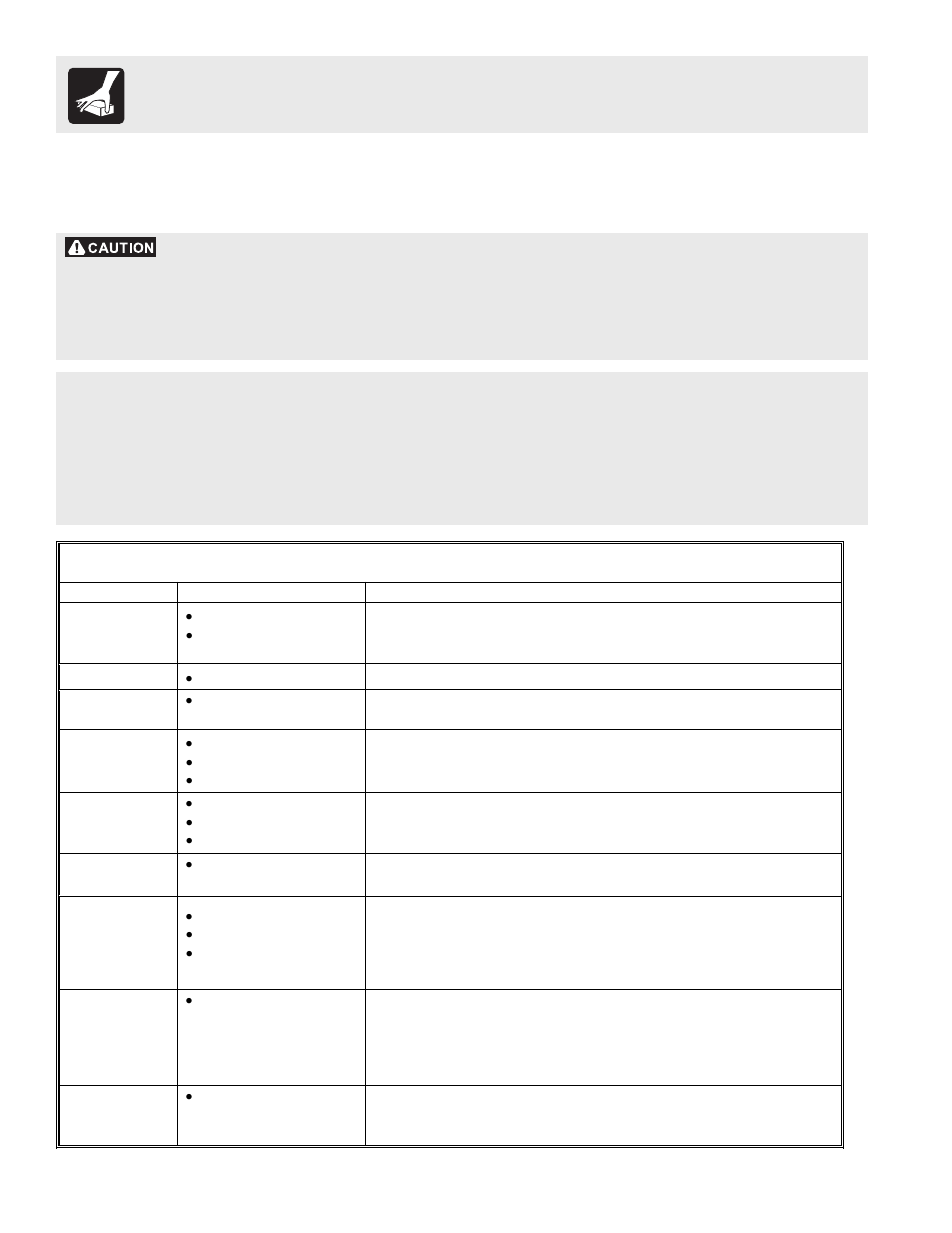 Care & cleaning, Care & cleaning chart | FRIGIDAIRE 240400102 User Manual | Page 18 / 21