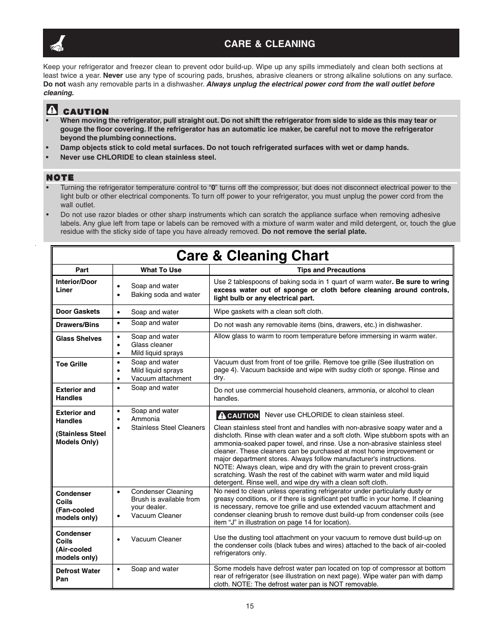 Care & cleaning chart, Care & cleaning | FRIGIDAIRE 240400113 User Manual | Page 15 / 18