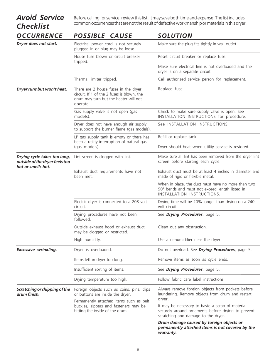 Avoid service checklist, Occurrence solution possible cause | FRIGIDAIRE 134306100A User Manual | Page 8 / 8
