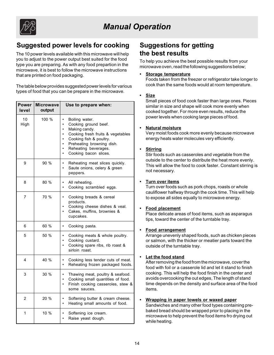 Manual operation, Suggested power levels for cooking, Suggestions for getting the best results | FRIGIDAIRE 316495057 User Manual | Page 14 / 24