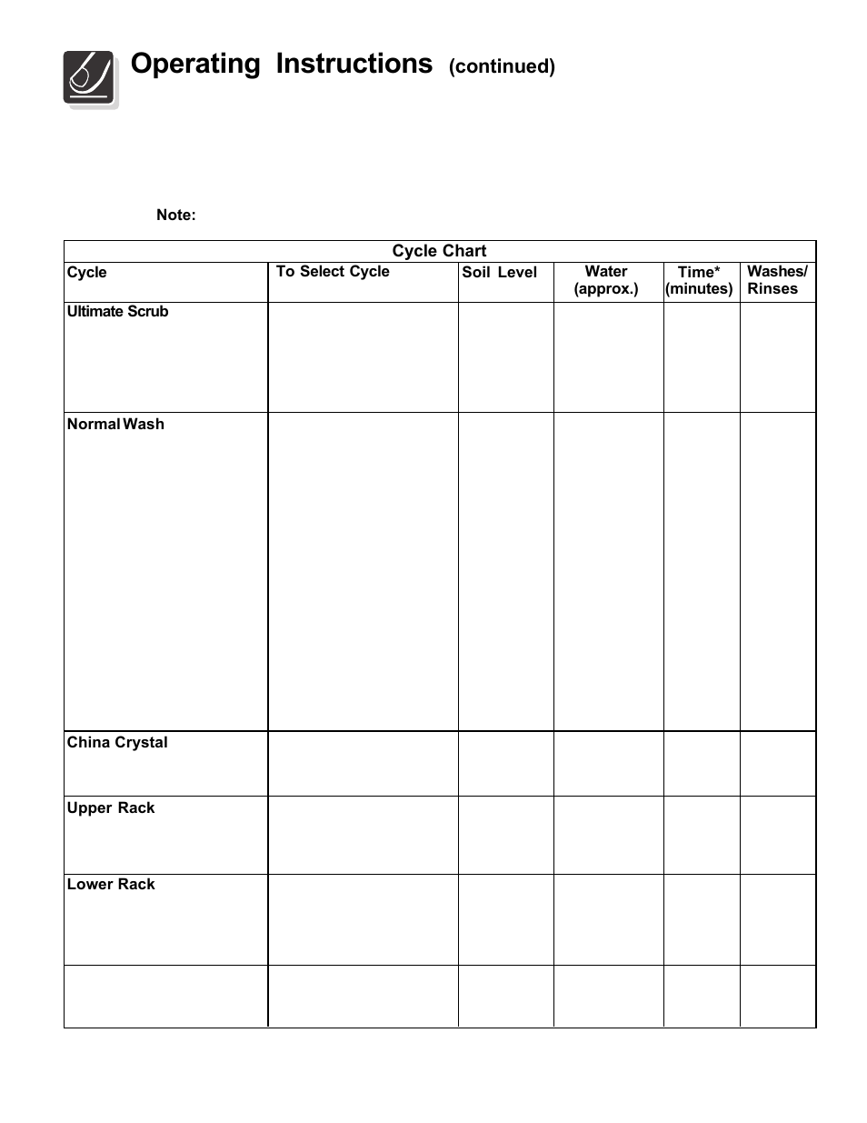 Operating instructions, Continued) | FRIGIDAIRE 3000 SpeedClean Series User Manual | Page 5 / 20