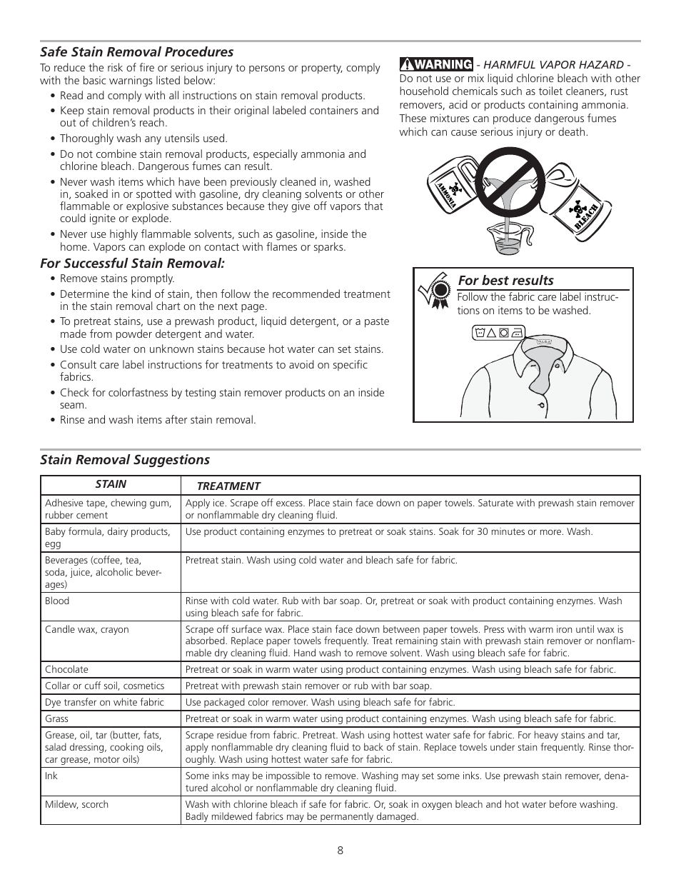 FRIGIDAIRE 137153200A User Manual | Page 8 / 14