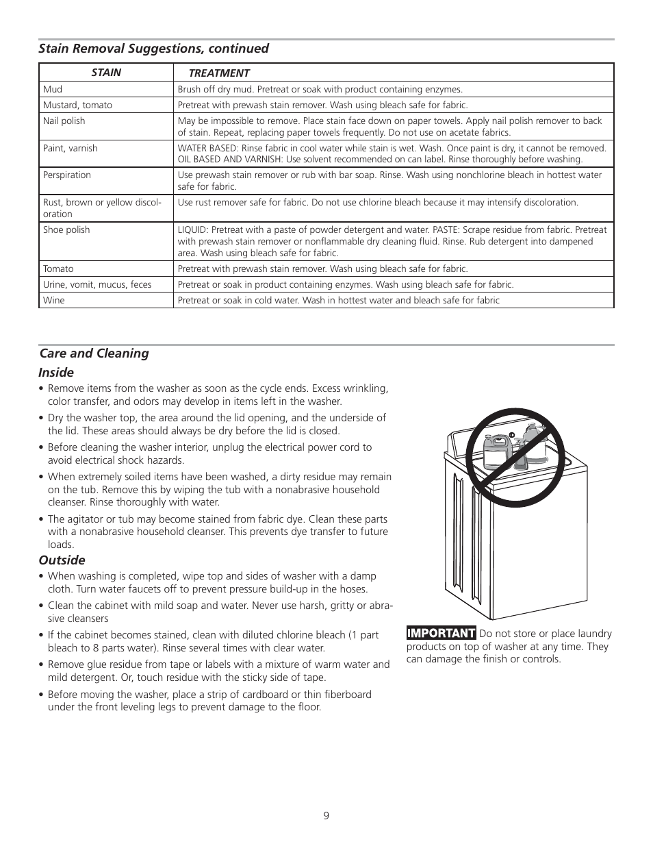 FRIGIDAIRE 137153200A User Manual | Page 9 / 14