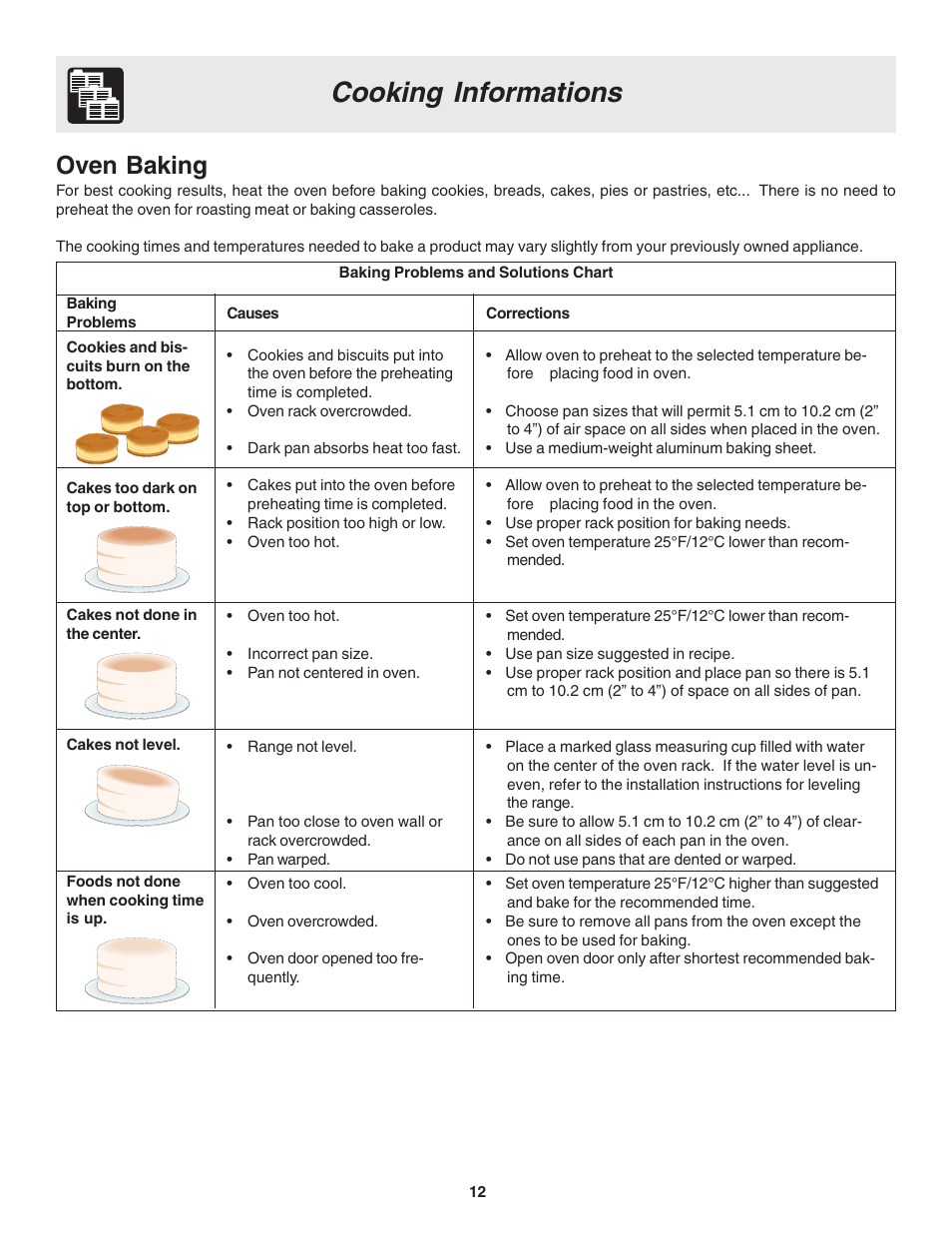 Cooking informations, Oven baking | FRIGIDAIRE 318203866 User Manual | Page 12 / 22