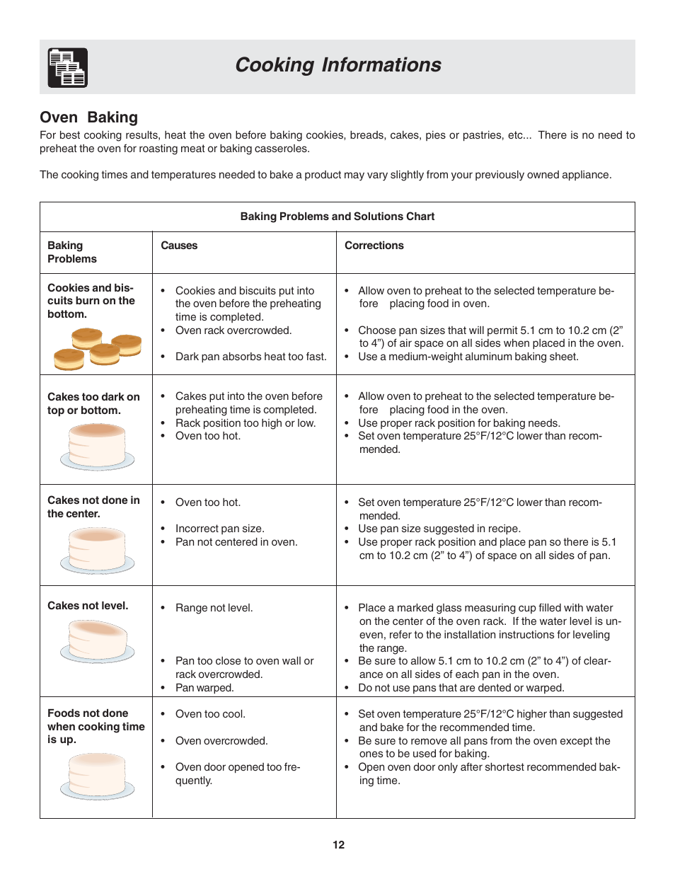 Cooking informations, Oven baking | FRIGIDAIRE 318203875 User Manual | Page 12 / 22