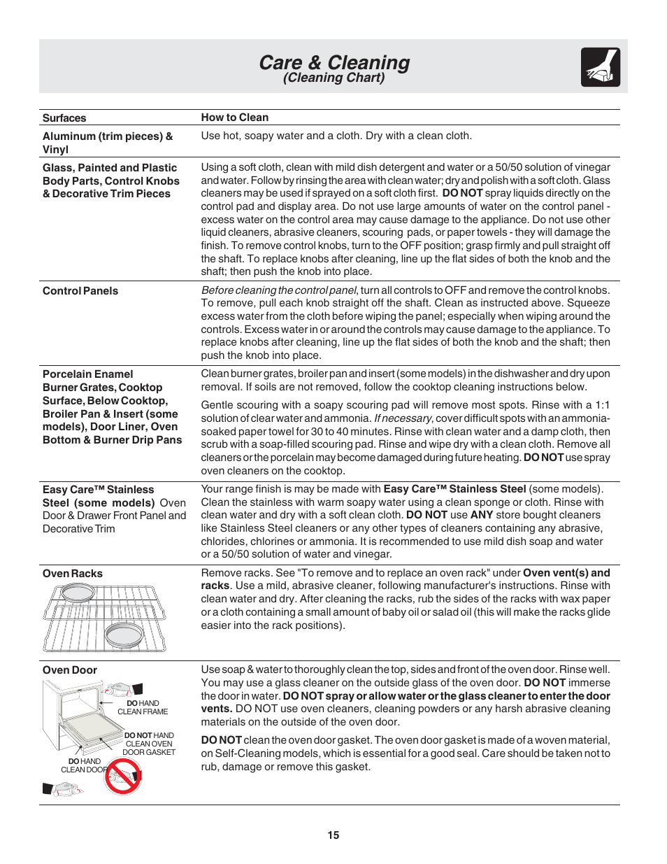 Care & cleaning, Cleaning chart) | FRIGIDAIRE 318203875 User Manual | Page 15 / 22