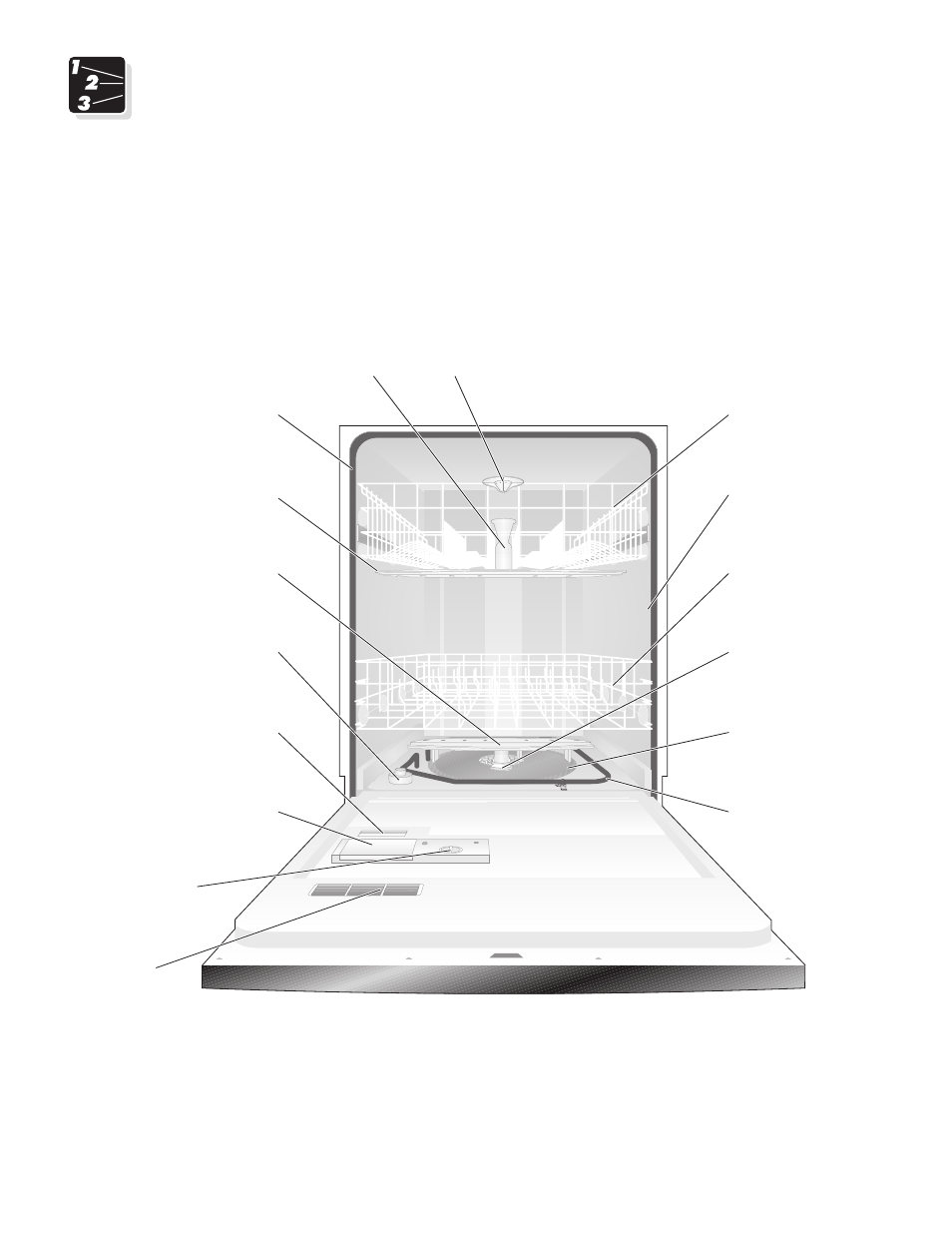 Dishwasher features | FRIGIDAIRE 500 Series User Manual | Page 3 / 20