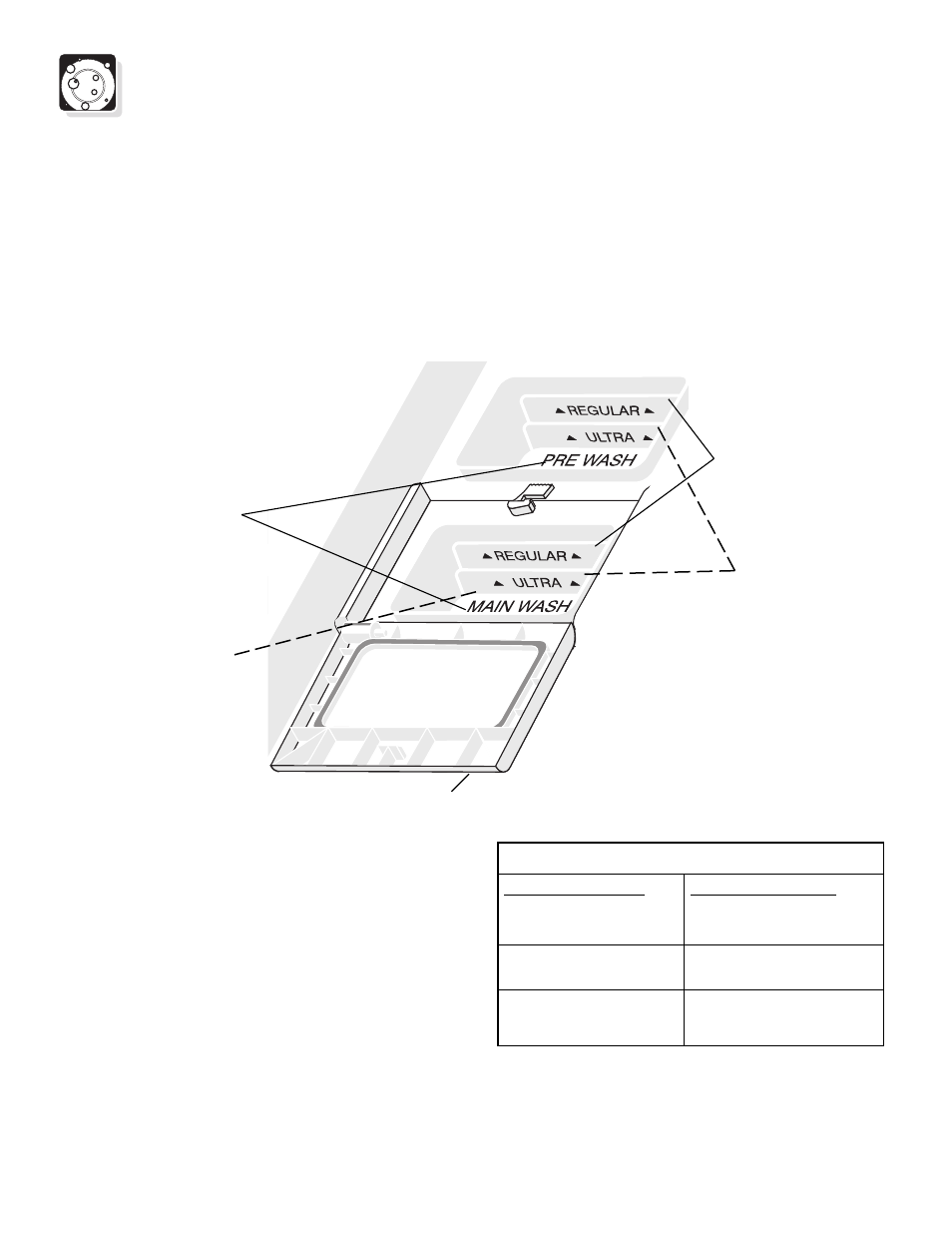 Dishwasher dispenser & detergents | FRIGIDAIRE 500 Series User Manual | Page 8 / 20