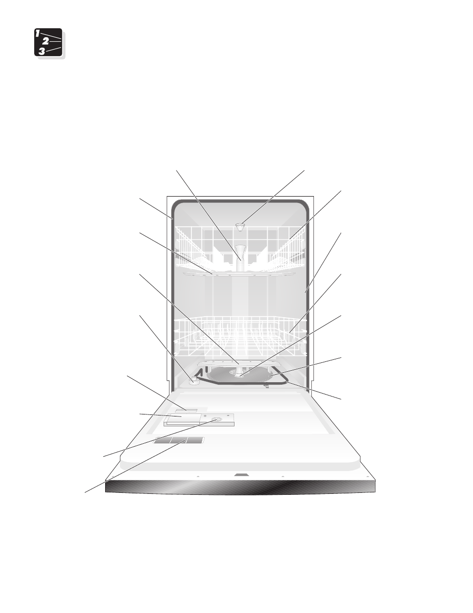 Dishwasher features | FRIGIDAIRE 640 User Manual | Page 3 / 16