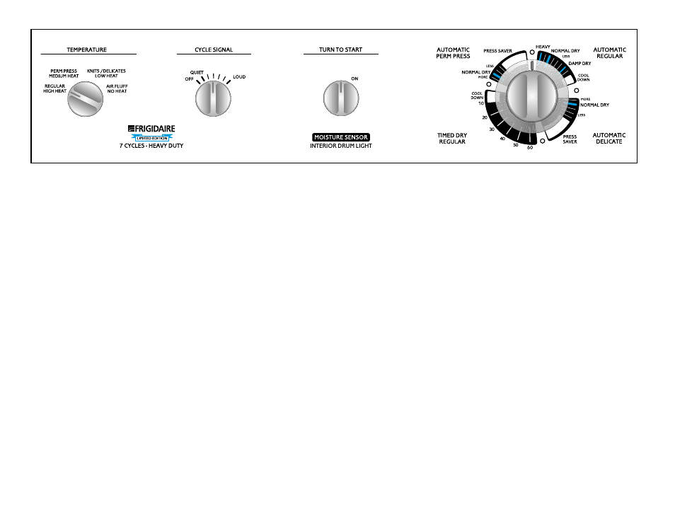 Cycle selection, Energy saving tips | FRIGIDAIRE FDE/FDG647RF User Manual | Page 2 / 2