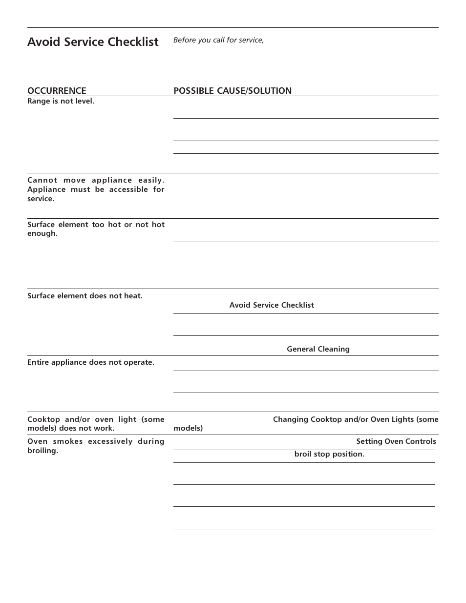 Avoid service checklist | FRIGIDAIRE ES III User Manual | Page 20 / 24