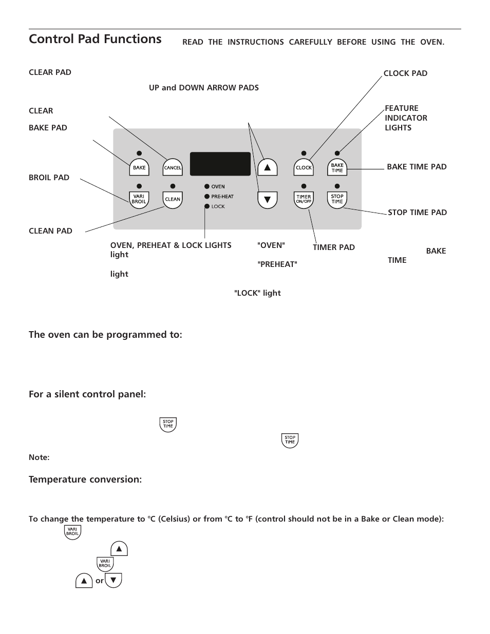 Control pad functions | FRIGIDAIRE ES III User Manual | Page 8 / 24