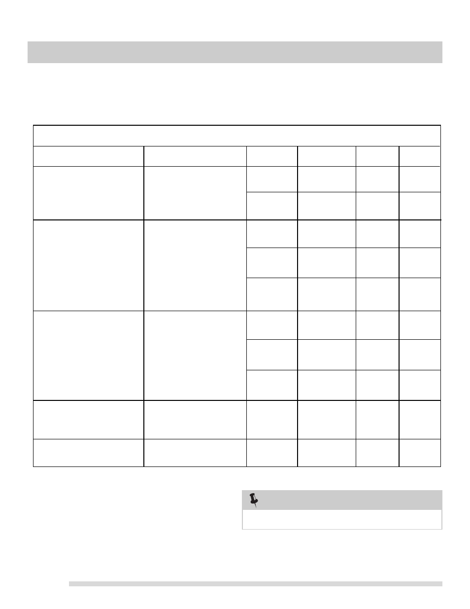 Cycle chart, Operating instructions | FRIGIDAIRE 154768601 User Manual | Page 6 / 20