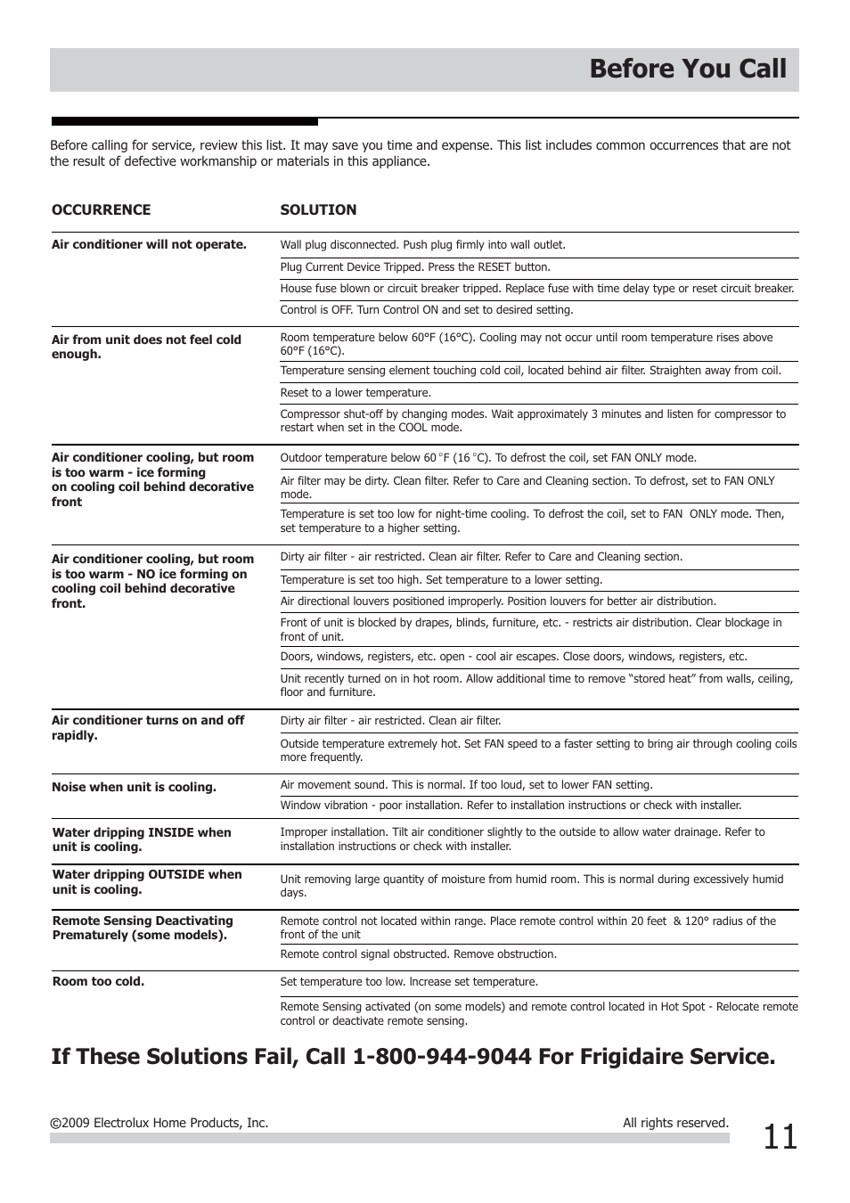 Before you call | FRIGIDAIRE 2020218A0678 User Manual | Page 11 / 12