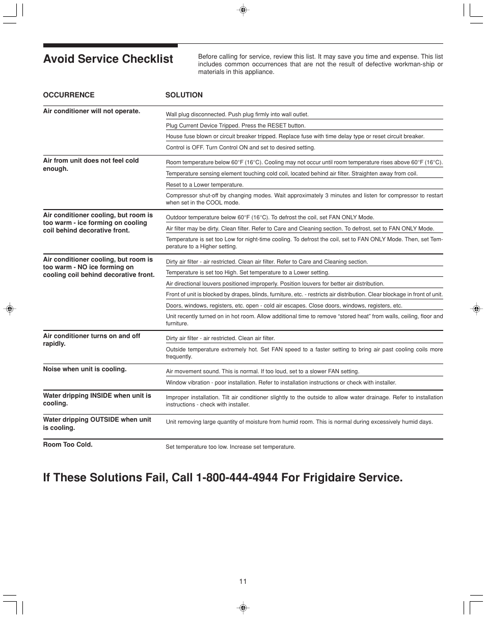 Avoid service checklist | FRIGIDAIRE 100BTU-25 User Manual | Page 11 / 11