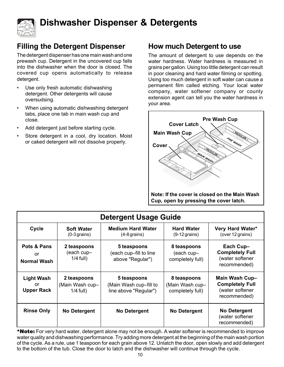 Dishwasher dispenser & detergents, Filling the detergent dispenser, Detergent usage guide | How much detergent to use | FRIGIDAIRE 1000 User Manual | Page 10 / 16
