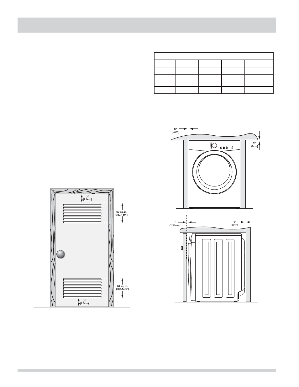Exigences d’installation, Exigences de dégagement (suite) | FRIGIDAIRE 137134900B User Manual | Page 32 / 68