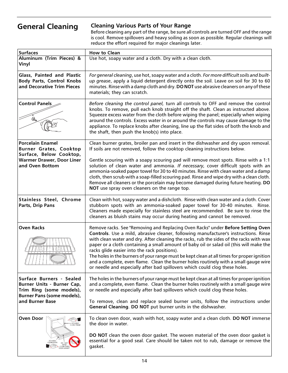 General cleaning, General cleaning -16 | FRIGIDAIRE 316000653 User Manual | Page 14 / 20