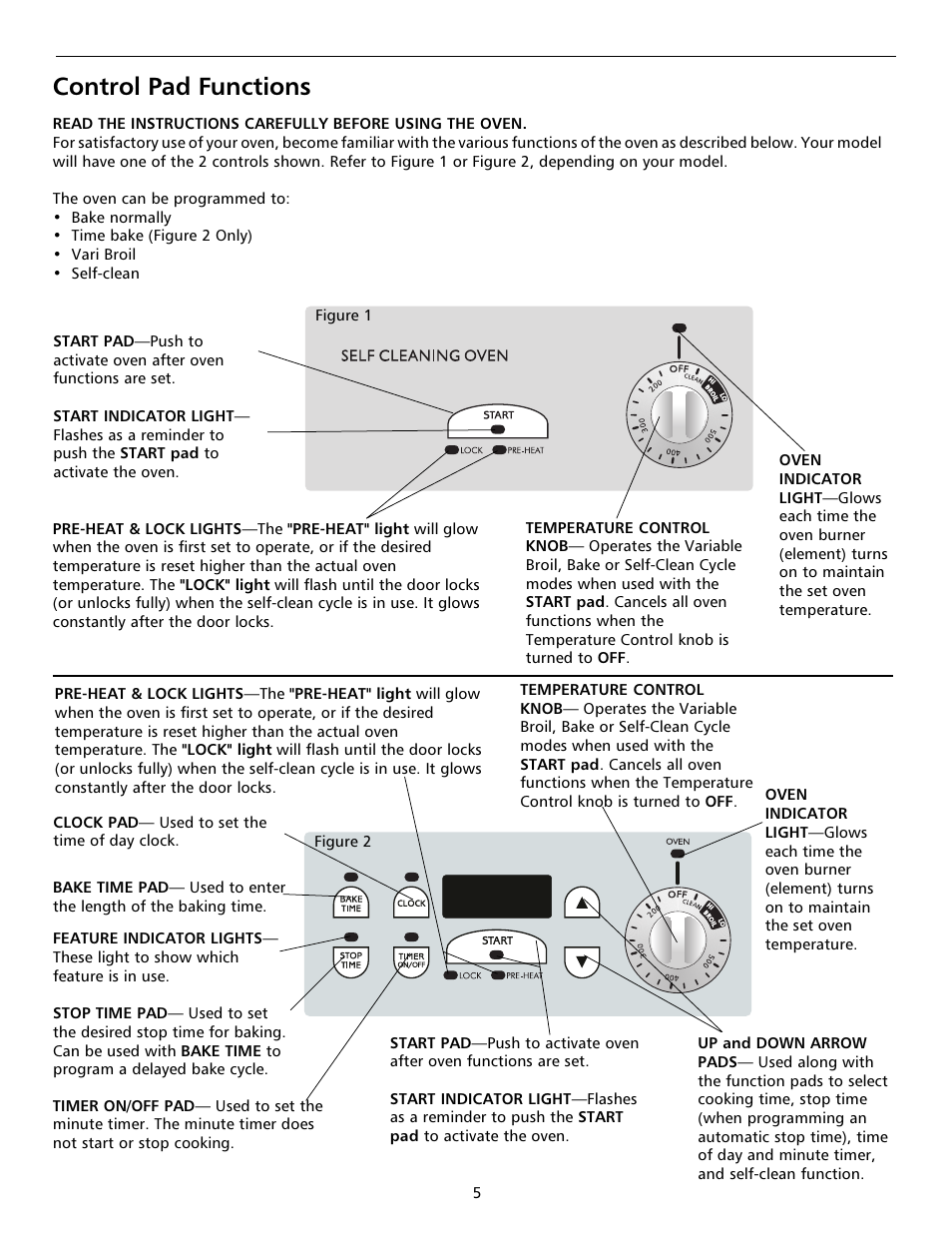 Control pad functions | FRIGIDAIRE 316000653 User Manual | Page 5 / 20
