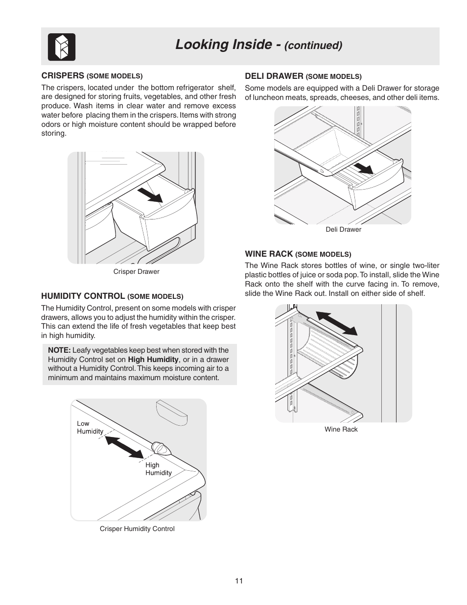Looking inside, Continued) | FRIGIDAIRE 241567600 User Manual | Page 11 / 20