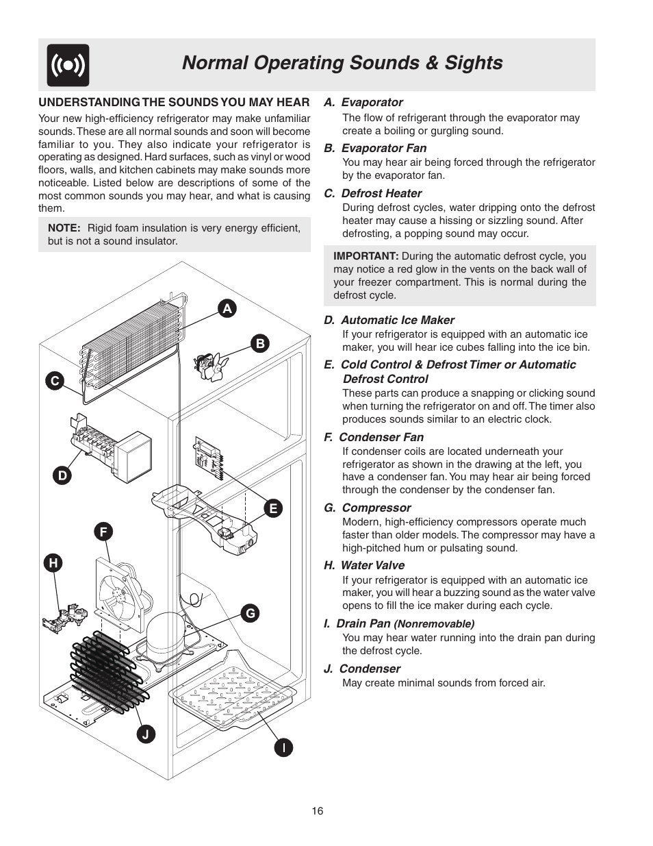 Normal operating sounds & sights | FRIGIDAIRE 241567600 User Manual | Page 16 / 20