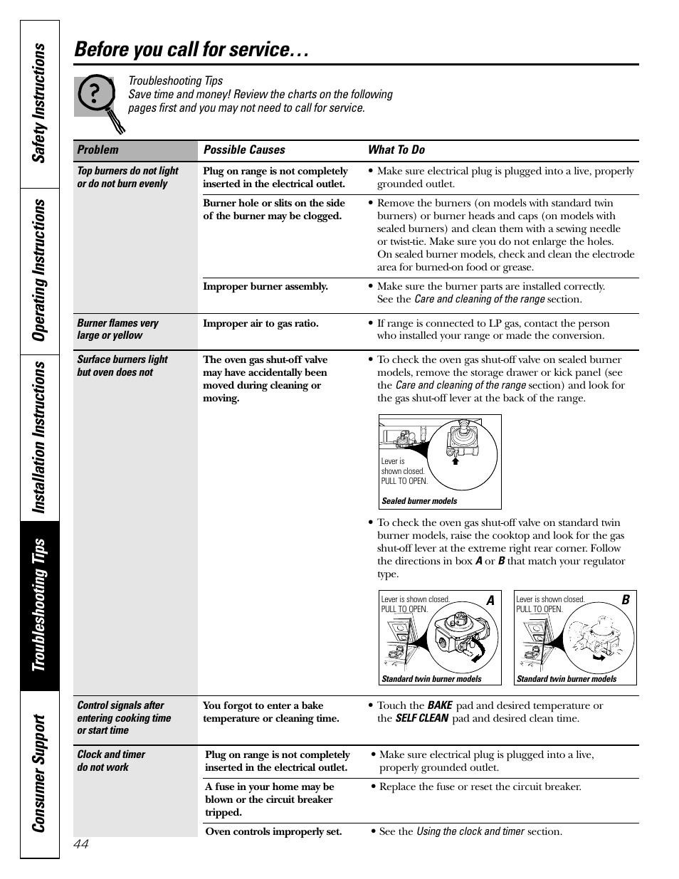 Troubleshooting tips, Before you call for service | FRIGIDAIRE RGB790 User Manual | Page 44 / 56