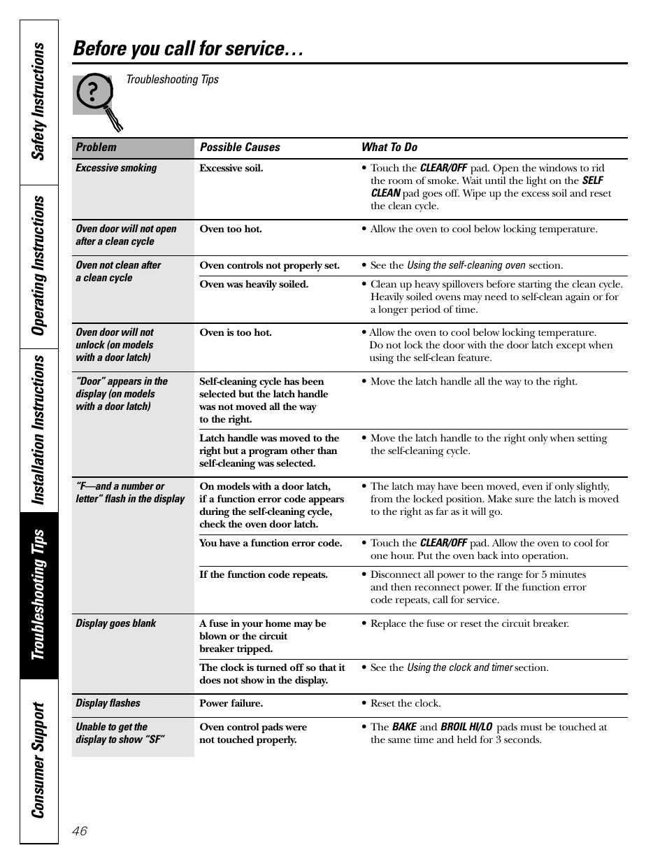 Before you call for service | FRIGIDAIRE RGB790 User Manual | Page 46 / 56