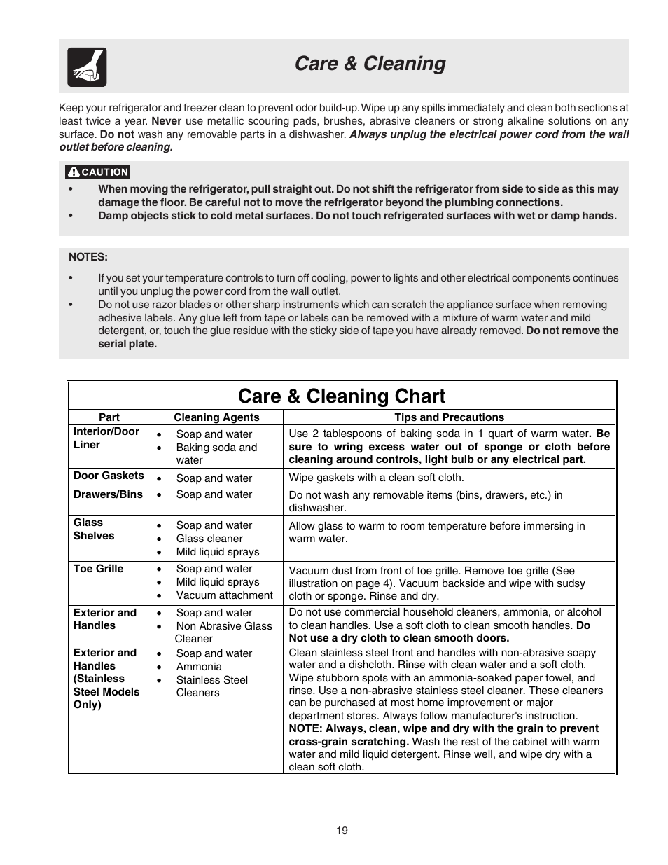 Care & cleaning, Care & cleaning chart | FRIGIDAIRE 241572800 User Manual | Page 19 / 25