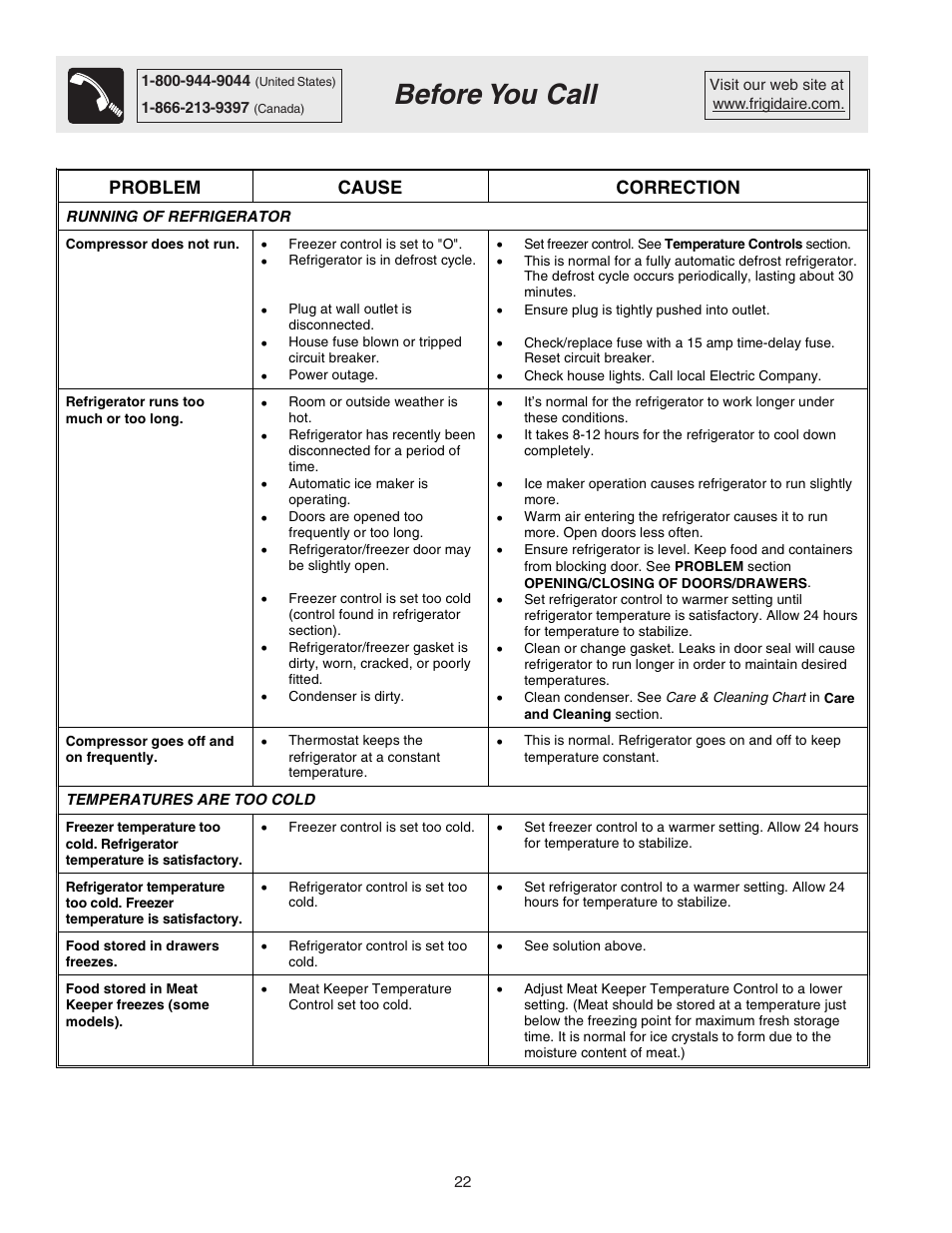 Before you call, Problem cause correction | FRIGIDAIRE 241572800 User Manual | Page 22 / 25