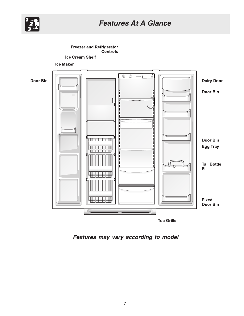 Features at a glance | FRIGIDAIRE 241572800 User Manual | Page 7 / 25